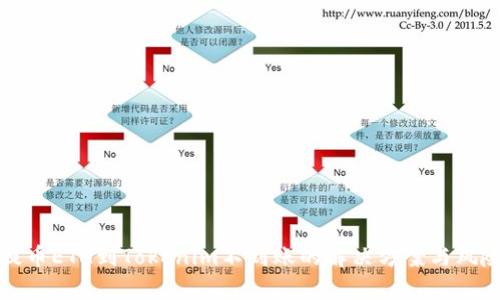 火币提币ETH到Tokenim不到账的解决方案与风险分析